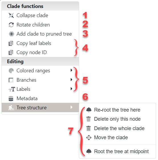 Node functions menu